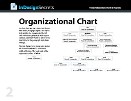 Indesign Template Essentials Charts And Diagrams