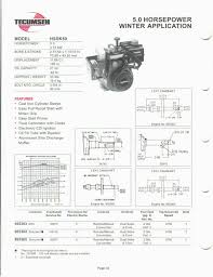 Small Engine Suppliers Engine Specifications And Line