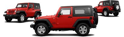 Image result for Flame Red 2014 Jeep