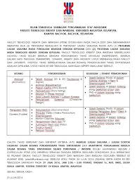 Fakulti Teknologi Kreatif Dan Warisan Alumni Ftkw Umk Facebook