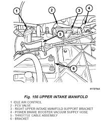 Get 2005 chrysler pacifica trim level prices and reviews. 2004 Chrysler Pacifica Engine Diagram Wiring Diagram Center Know Quality Know Quality Tatikids It