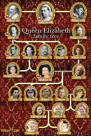 Es ist spannend zu sehen, wie die junge königin in ihre rolle erst hinweinwächst und zu beoachten, wie sich das gesellschaftliche leben im england des. Funnypictures Of Queen Elizabeth Family Tree 2018 Queen Victoria Family Queen Victoria Family Tree Royal Family Trees