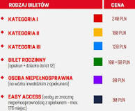 Gdzie kupic bilet na mecz Polska Walią?