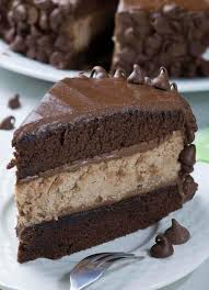 Preheat the oven to 180c (356 degrees fahrenheit). Hershey S Chocolate Cheesecake Cake Ultimate Chocolate Cake Recipe