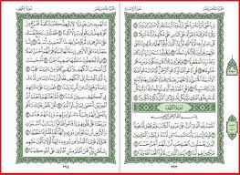 Hadits ini diriwayatkan oleh abu bakr bin mardawaih dalam tafsirnya. Manjadda Wajada Kelebihan Membaca Surah Al Kahfi Pada Hari Jumaat Women Of India Islamic World Christian School