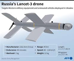 Image result for ZALA Aero Lancet-3