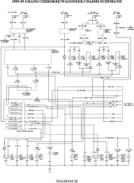 1996 Jeep Auto Shutdown Relay Circuit Location2wiring Diagram - Les Paul  50s Wiring Diagram | Bege Wiring Diagram