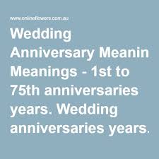 Wedding Anniversary Meanings 1st To 75th Anniversaries Years Wedding Anniversaries Anniversary Meanings Wedding Anniversary Years Wedding Anniversary Quotes