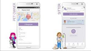 Are you using a pet sitter for the first time? Pet Sitter App To Get Pet Sitting Jobs And Find Pet Sitter Youtube