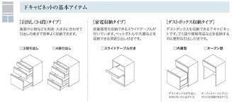 いることがある場合が多いのです 食器棚を置く場所の幅寸法 キッチン通路の広さは確保できるか 梁や柱の有無 コンセントの配置 天井の高さはキッチンだけ低い場合もあります 我が家のマンションがそうです 食器棚の購入では 小さな見落としが大きな後悔を招く