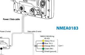 A wiring diagram is a streamlined conventional photographic depiction of an electric circuit. Wiring Diagram Lowrance Elite 5 Hdi Fuse Box 97 Dodge Caravan Bosecar Pujaan Hati Jeanjaures37 Fr