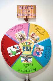 Sólo asegúrate de nunca hacer este juego después de una comida o con niños muy pequeños ya. Ebi Mexico Recurso Ruleta De La Obediencia Bible Crafts For Kids School Kids Crafts Sunday School Kids