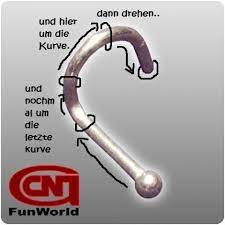 Wann kann man in die private krankenversicherung wechseln? Nasenpiercing Reindrehen Dringend Piercing