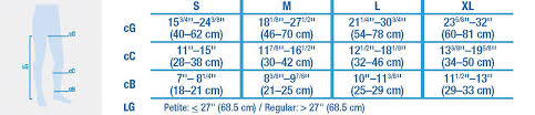 jobst size charts