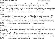 Pin On Songs