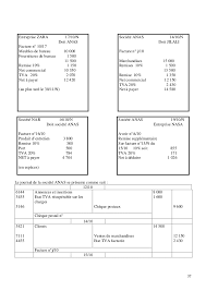 Le bilan et compte résultat. Comptabilite Generale Cours Exercices Corriges