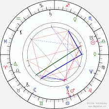 Milena asmanová a gabriela marcinková ve filmu osudové peníze foto: Milena Asmanova Zivotopis Osobnosti