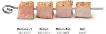 Image result for what does cooked ground pork look like