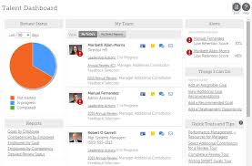 Great mid sized hris system. Ultipro Vs Workday Hcm Software For Global Companies Technologyadvice