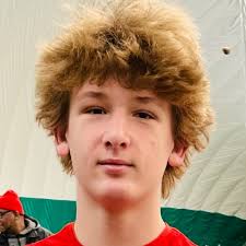 Fox Chapel Football Roster (2022-23)