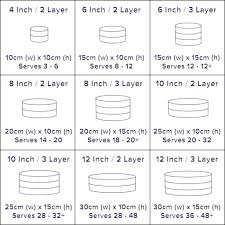 Place on wire rack to drain and cool. Donut Drizzle Cake Decadent Chocolate Cake Cake Sizes And Servings Cake Servings