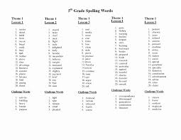 Worksheets 5th Grade Spelling Words List 8 Of 36 In 2020 Grade Spelling 5th Grade Spelling Words Spelling Words List
