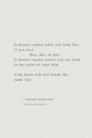  Poetry Books Poetry Books Thoughts Quotes Love Yourself Quotes