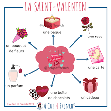 La saint valentin, la fête des amoureux se prépare à l'avance. Valentine S Day In French A Cup Of French