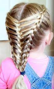 Coiffure Petite Fille 90 Idees Pour Votre Petite Princesse Coiffure Petite Fille Coiffure Fillette Coiffures Filles