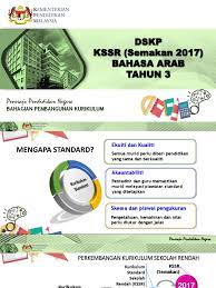Dalam bahasa apa saja, apa itu bahasa jawa, inggris, jerman, indonesia, arab, dan lainnya, pasti ada ucapan terima kasih. Bahasa Arab Tahun 3
