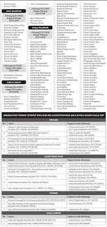 The disruption in the semenyih area was a result of a treatment mp ampang jaya. Water Cut More Than 3 Million To Be Affected Between July 23 And 26 Nestia