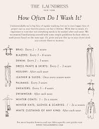 Once you understand the basic icon shape, you'll easily understand if there are slight differences. How Often To Wash Every Type Of Clothing The Laundress