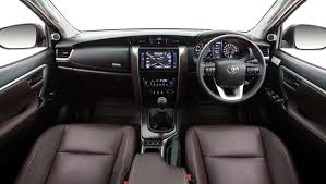 Image result for toyota fortuner