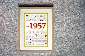 Diese bilder eignen sich so ideal für geschenke für den vater. 32 Papa Geburtstag Ideen Papa Geburtstag Geburtstag Runder Geburtstag