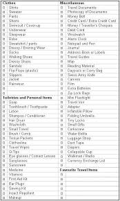 Packing List Black White Packing List For Cruise Shirt Travel Packing List