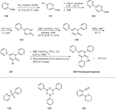 Image result for Perampanel