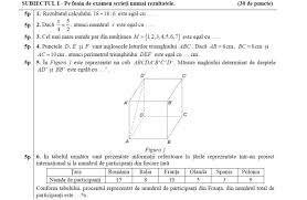 Dacă întrarea la liceu se poate face și anul acesta cu medii sau not.e sub 5 faceți așa vor arăta subiectele la examenul de limba și literatura română de la evaluarea națională 2021. Subiecte MatematicÄƒ Evaluare NaÈ›ionalÄƒ 2019 Modele Publicate De Edu Ro Stirileprotv Ro