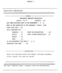 His novels include the adventures of tom sawyer (1876) and its sequel, the. Classified Unique Mark Twain Media Worksheets Worksheets Worksheet Template Definitions