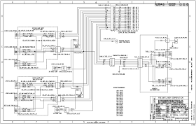 Freightliner truck driver s manuals pdf wiring diagram trucks tractor forklift manual. New Freightliner Speedometer Wiring Diagram Freightliner Diagram Freightliner Trucks