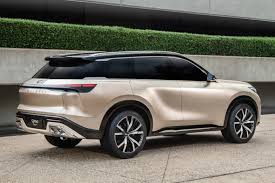 Tell us a little bit about yourself give us some additional information and we'll give you some dealers near you. 2021 Infiniti Qx60 Redesign Info Release Date