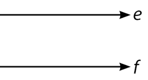 Contoh soal dan materi pelajaran 8 contoh soal garis dan sudut kelas 7 semester 2. Contoh Soal Garis Dan Sudut Matematika Smp