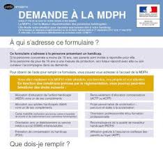 La mdph de l'oise vous informe qu'à compter du jeudi 04 juin 2020, l'accueil physique sera à nouveau ouvert pour déposer un dossier, nous vous invitons à le mettre dans la boite aux lettres qui se trouve à l'entrée contacter la mdph. Le Nouveau Formulaire De Demande Aux Maisons Departementales Des Personnes Handicapees Entre En Vigueur Le 1er Mai 2019 Cnsa