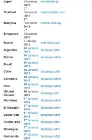Maybe you would like to learn more about one of these? Dragon Ball Super Broly News On Twitter If You Re Curious If Your Country Will Be Showing Dragon Ball Super Broly The Db Reddit Has A List Of All The Countries Confirmed So