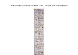 Download Natural First Aid Remedies Chart Liz Cook Pdf