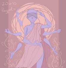 Ych Open By Misash Drawing Reference Poses Art Reference Poses Drawing Poses Learn how to draw human figure template pictures using these outlines or print just for coloring. pinterest