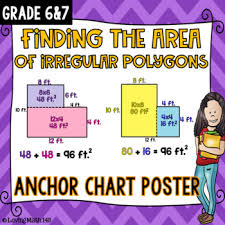 Area Of Irregular Polygons Composite Figures Anchor Chart Poster