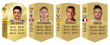 He is currently 28 years old and plays as a centre back for southampton in england. Investing In Totw Base Cards Fut Chief