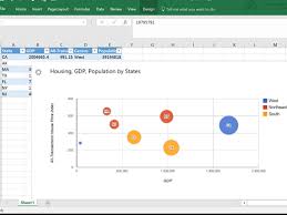 Bubble Data Chart Excel Add In