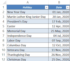 Here's the first 3wks of jan 2013 Free Excel Leave Tracker Template Updated For 2021