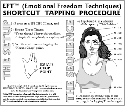 Eft Emotional Freedom Techniques Resource Center For